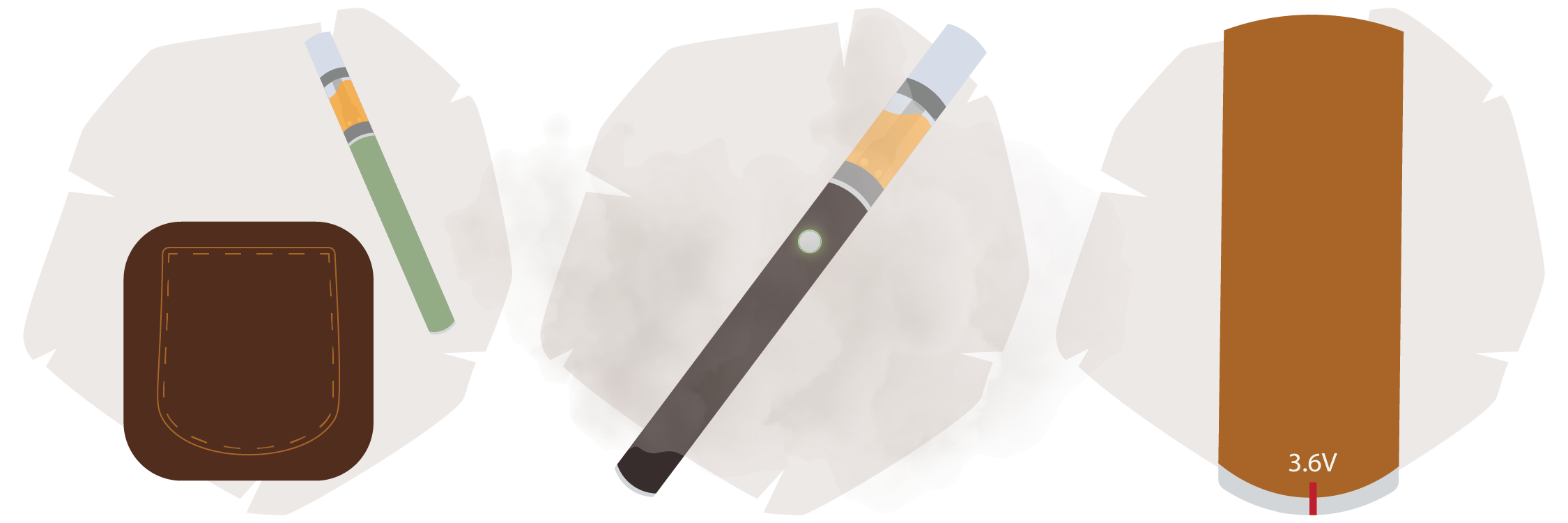 Vape Battery Features