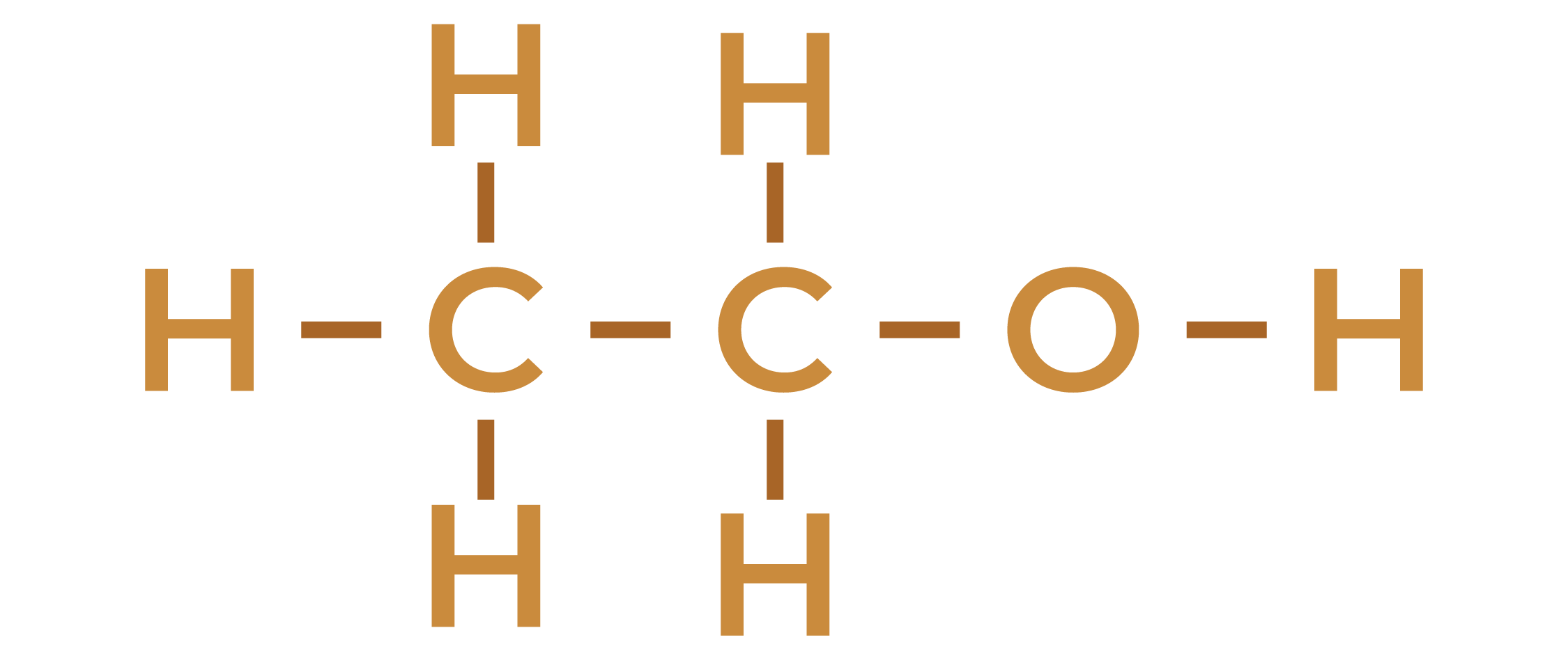 Ethanol Molecule